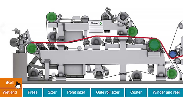 Rolls and workshop services to improve roll performance in paper machines