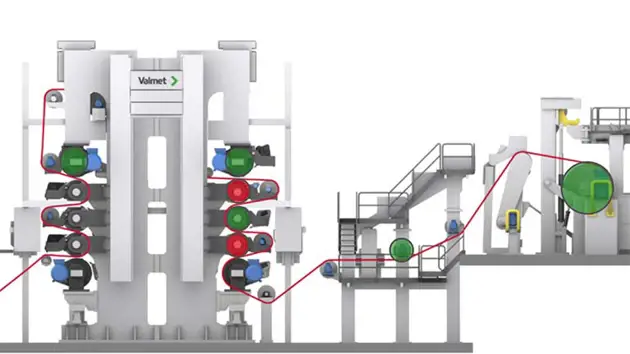 Find optimal roll covers for every board and paper process