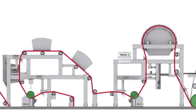 Find optimal roll covers for every board and paper process