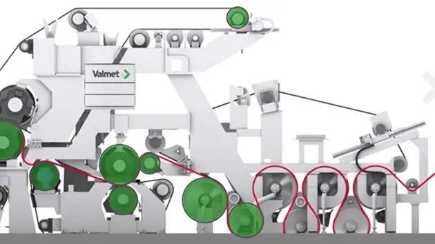 Find optimal roll covers for every board and paper process