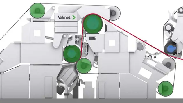 Explore our forming roll covers and coatings from interactive demo