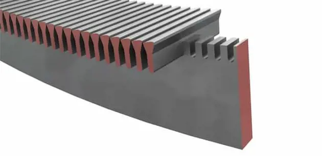 Screen Baskets NL 