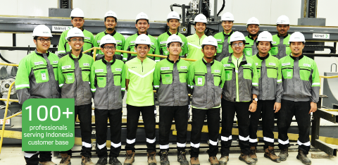 Indonesia Service Center - Valmet