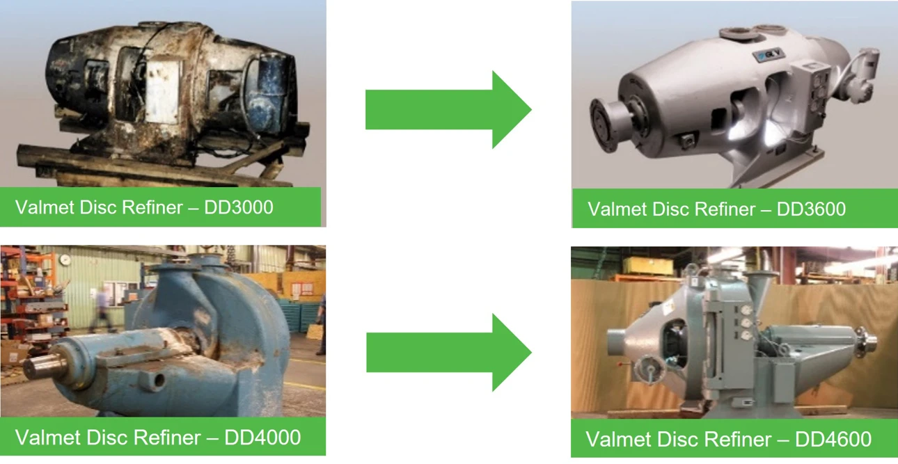 Workshop services for LC refining and deflaking – Valmet Disk Refiner
